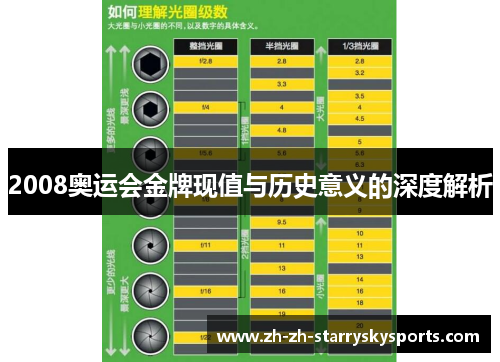 2008奥运会金牌现值与历史意义的深度解析 2008奥运会金牌现值与历史意义的深度解析